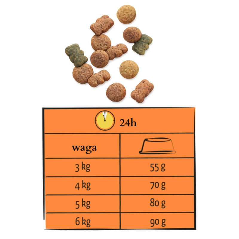 0c6cefaea836dd075df81b1451dcd431