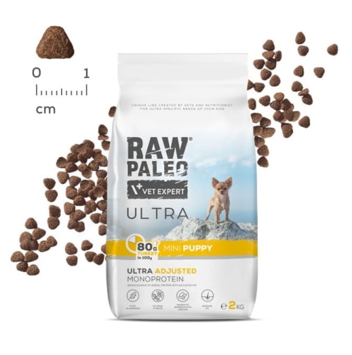 RAW PALEO Ultra Turkey Mini Puppy dla szczeniąt małych ras Indyk 2kg