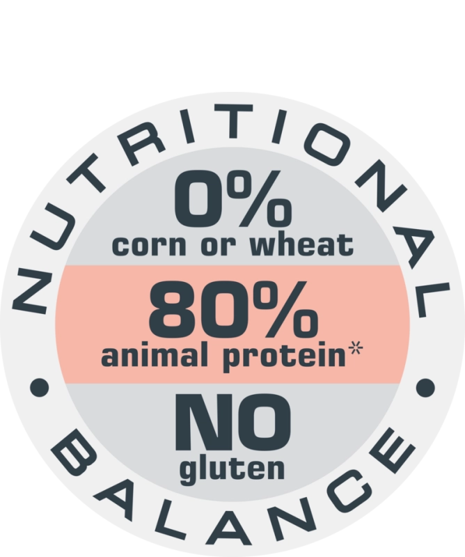 OLPuppySkinCare AnimalProtein.png