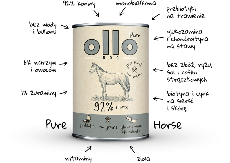 pure-horse-arrows.png