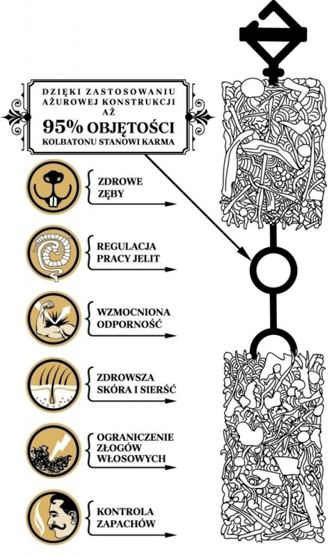 Korona Natury Natural-Vit Kolbaton przysmak 2x kolba dla szynszyli 120g
