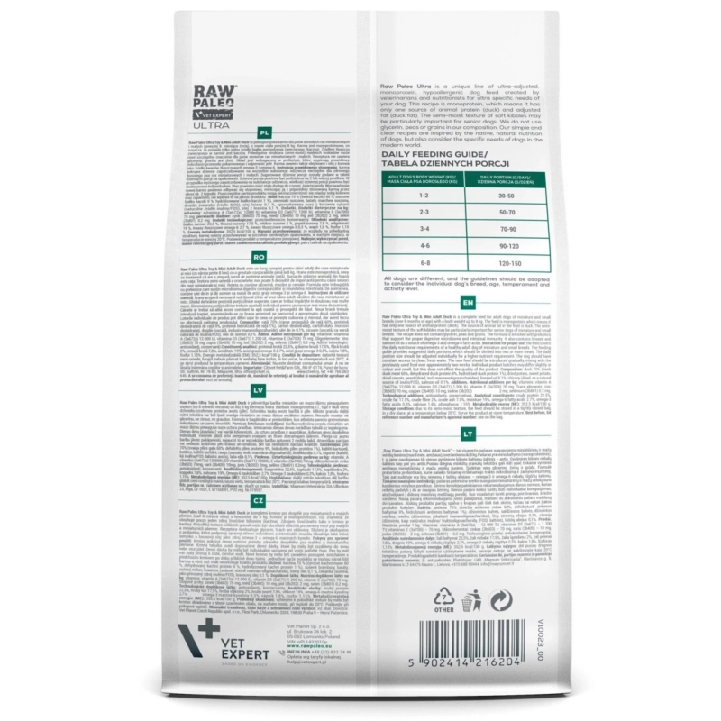 Vet Expert Raw Paleo Ultra Toy Mini Adult półwilgotna karma dla małego psa kaczka 2kg